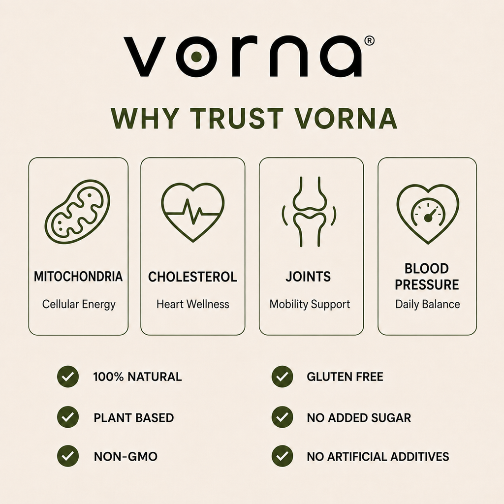 Vorna Amla Pure Extract Capsules