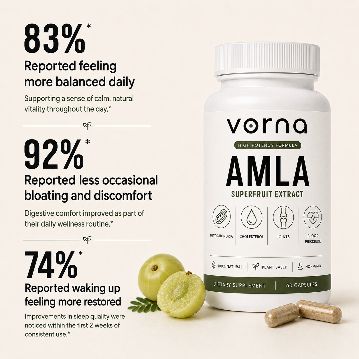 Vorna Amla Pure Extract Capsules