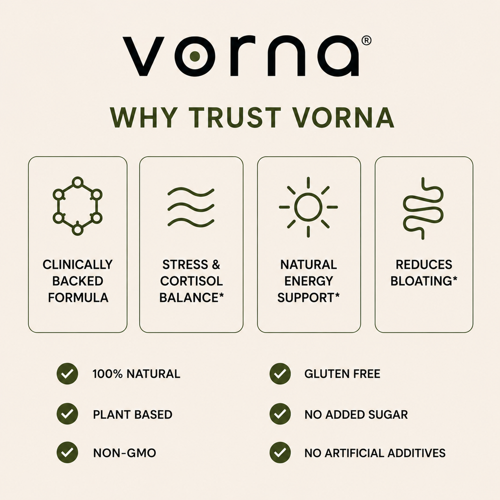Vorna Amla Superfruit Extract Capsules